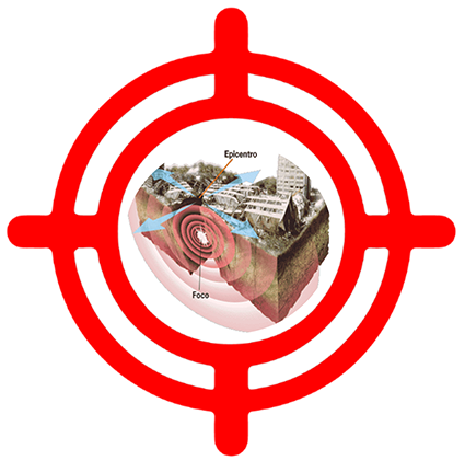 Test Terremotos