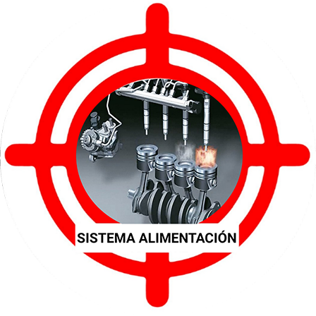 Sistema de Alimentación del Motor