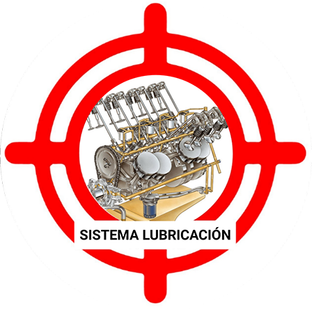 Sistema de Lubricación del Motor