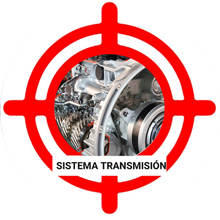 Sistema de Transmisión del Motor