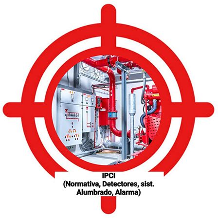 Normativa, Detectores, Sistemas alumbrado, Alarmas.