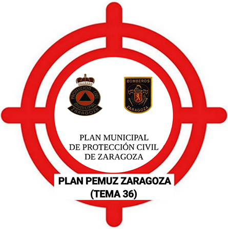 Test Plan PEMUZ Zaragoza