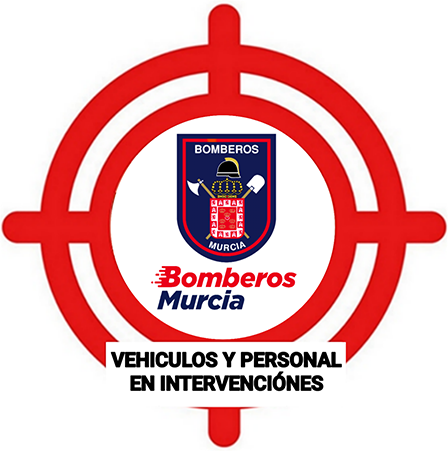 Vehículos y Personal en Intervenciones (Murcia)