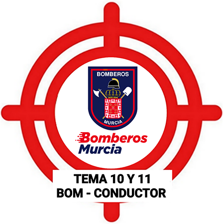 Test Tema 10 y 11 (Murcia)