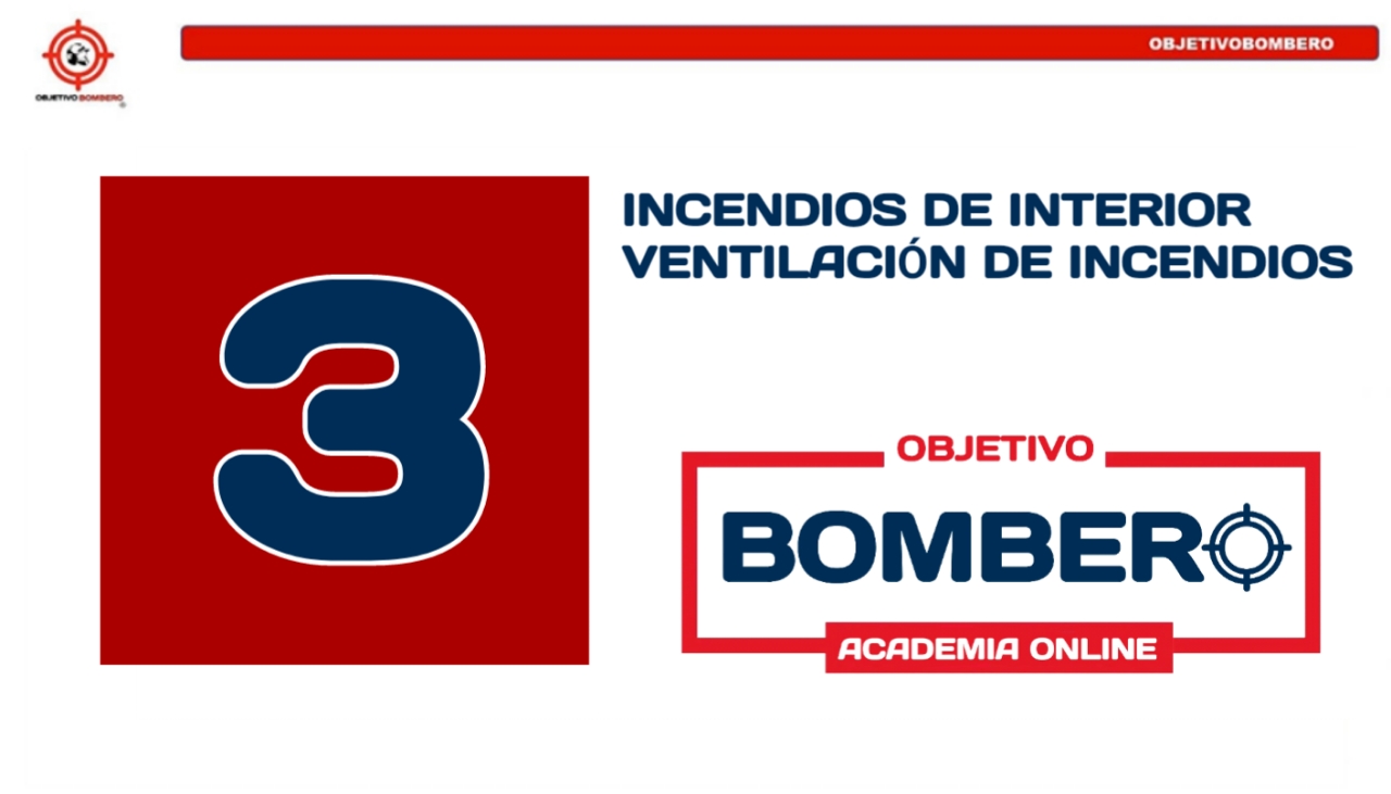 M1 - Incedios de Interior. Ventilación