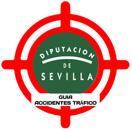 Test Guía Táctica Accidentes de Tráfico