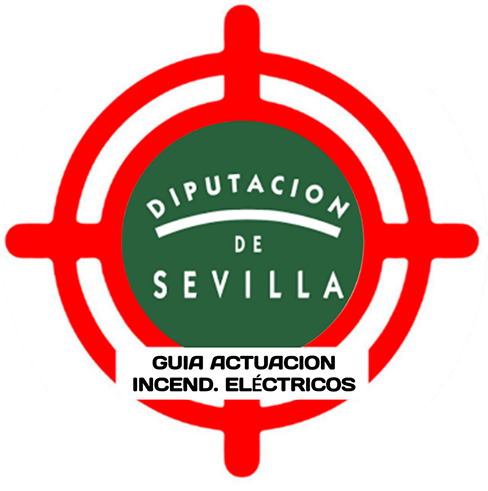 Test Guía Actuación en Incendio Eléctrico