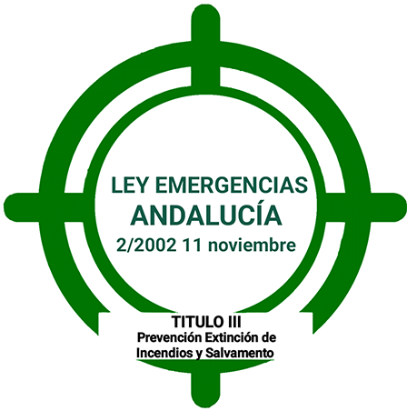 Test Ley Emergencias Andalucía (2/2002) Título III
