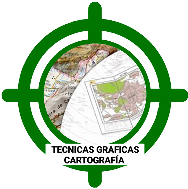 Test Técnicas Gráficas, Cartografía (Tema 4)