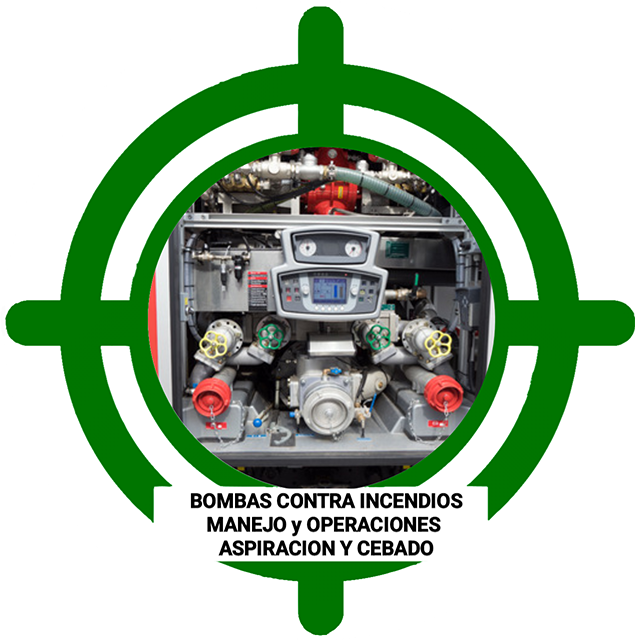 Test Bombas contra Incendios (Tema 6)