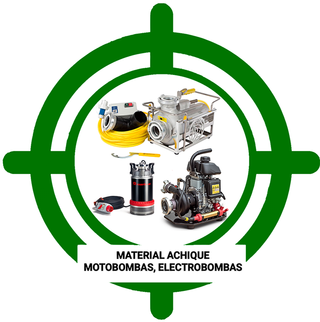 Test Material Achique (Tema 6)