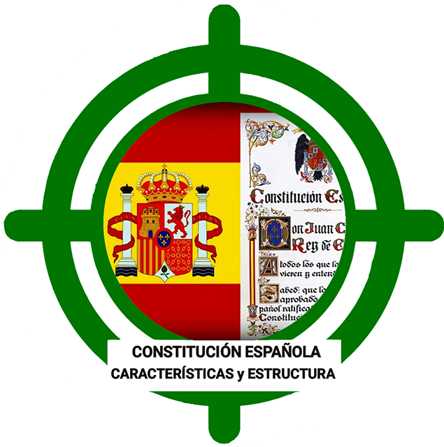 Test Características y Estructura de la Constitución Española (Tema 1)
