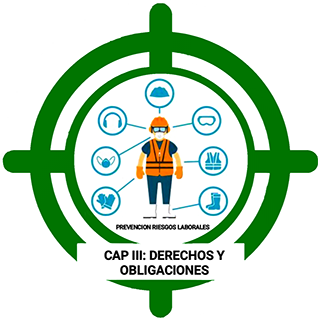 Test Prevencíon Riesgos Laborales, Cap. III Derechos y Obligaciones (Tema 5)