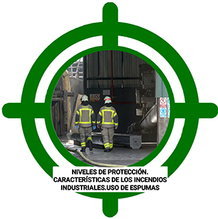 Test Niveles de Protección. Caract. de los Incendios Industriales