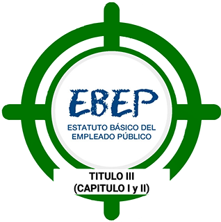 Test Estatuto Empleado Público. Título III, Cap I y II (Tema 6)