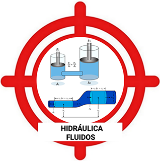 Test Hidráulica - Fluidos
