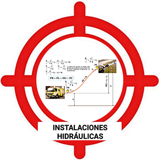 Test Instalaciones Hidráulicas