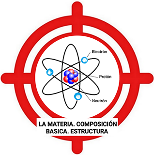 Test La Materia. Composición Básica. Estructura